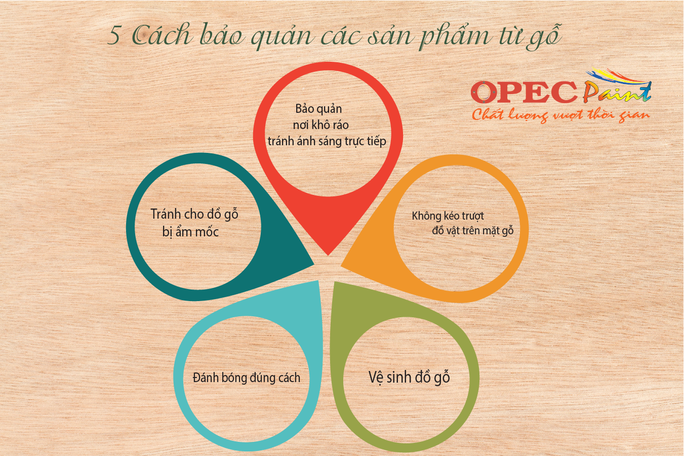 5 CÁCH BẢO QUẢN CÁC SẢN PHẨM TỪ GỖ
